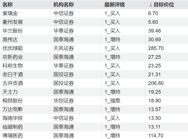 中华金配 美国前总统拜登正接受癌症放射治疗